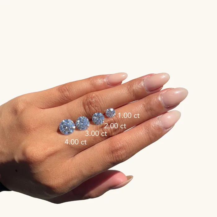 Round Lab Diamond Solitaire Engagement Ring Happy Jewelers Rings